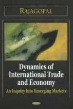 Dynamics of International Trade & Economy