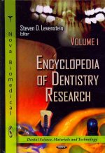 Encyclopedia of Dentistry Research