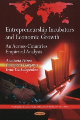 Entrepreneurship Incubators & Economic Growth