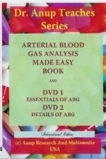 Essentials Of ABG