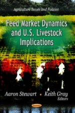 Feed Market Dynamics & U.S. Livestock Implications