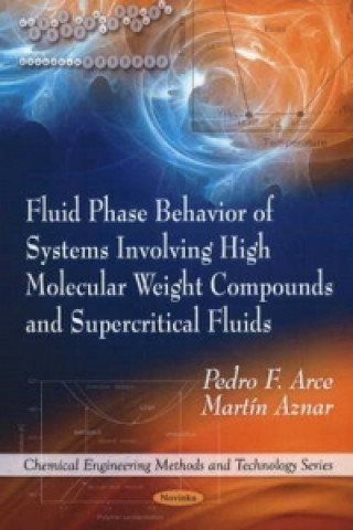 Fluid Phase Behavior of Systems Involving High Molecular Weight Compounds & Supercritical Fluids