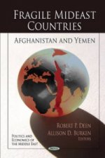 Fragile Mideast Countries