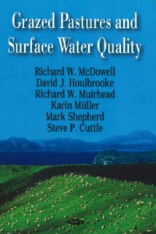 Grazed Pastures & Surface Water Quality