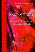 Hand Surgery