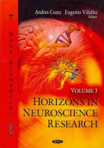 Horizons in Neuroscience Research
