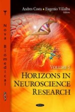 Horizons in Neuroscience Research