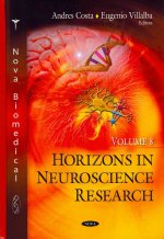 Horizons in Neuroscience Research