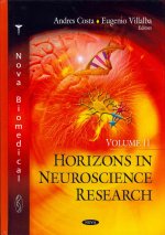 Horizons in Neuroscience Research