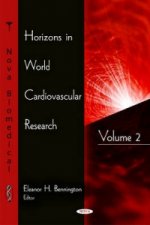 Horizons in World Cardiovascular Research