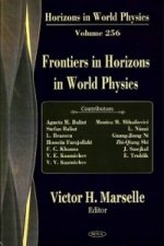 Frontiers in Horizons in World Physics