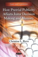 How Pretrial Publicity Affects Juror Decision Making & Memory