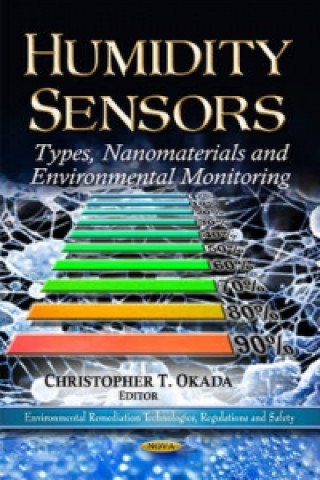 Humidity Sensors