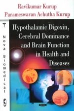 Hypothalamic Digoxin, Cerebral Dominance & Brain Functions in Health & Diseases