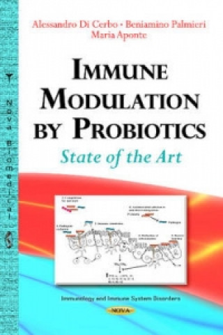 Immune Modulation by Probiotics