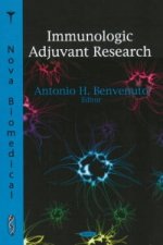 Immunologic Adjuvant Research
