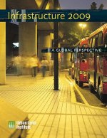 Infrastructure 2009