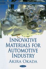 Innovative Materials for Automotive Industry