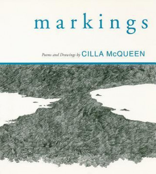 Markings