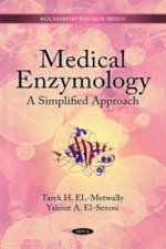 Medical Enzymology