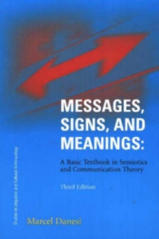 Messages, Signs, and Meaning