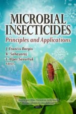 Microbial Insecticides