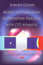 Models & Simulation of Deposition Processes with CVD Apparatus