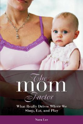 Mom Factor