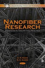 Nanofiber Research Advances