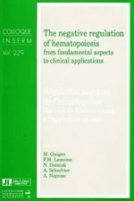 Negative Regulation of Hematopoiesis