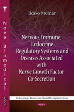 Nervous, Immune, Endocrine Regulatory Systems & Diseases Associated with Nerve Growth Factor Co-Secretion