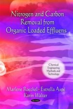 Nitrogen & Carbon Removal from Organic Loaded Effluens
