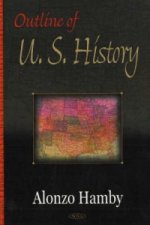 Outline of US History