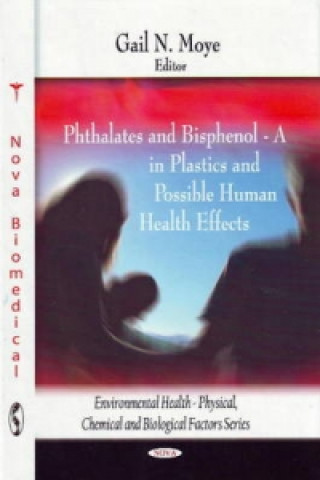 Phthalates & Bisphenol