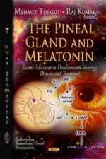 Pineal Gland & Melatonin