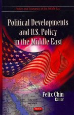 Political Developments & U.S. Policy in the Middle East