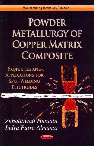 Powder Metallurgy of Copper Matrix Composite