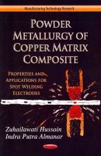 Powder Metallurgy of Copper Matrix Composite