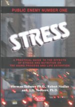 Public Enemy Number One -- Stress