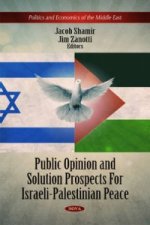 Public Opinion & Solution Prospects For Israeli-Palestinian Peace