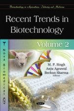 Recent Trends in Biotechnology