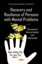 Recovery & Resilience of Persons with Mental Problems