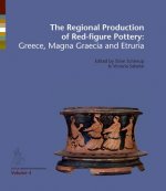Regional Production of Red-Figure Pottery