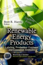 Renewable Energy Products