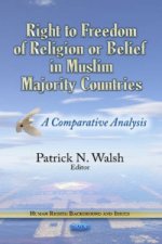 Right to Freedom of Religion or Belief in Muslim Majority Countries