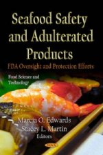 Seafood Safety & Adulterated Products