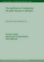 Significance of Immigration for Public Finances in Denmark