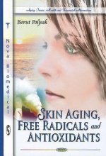 Skin Aging, Free Radicals & Antioxidants