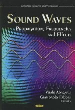 Sound Waves