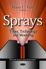 Sprays